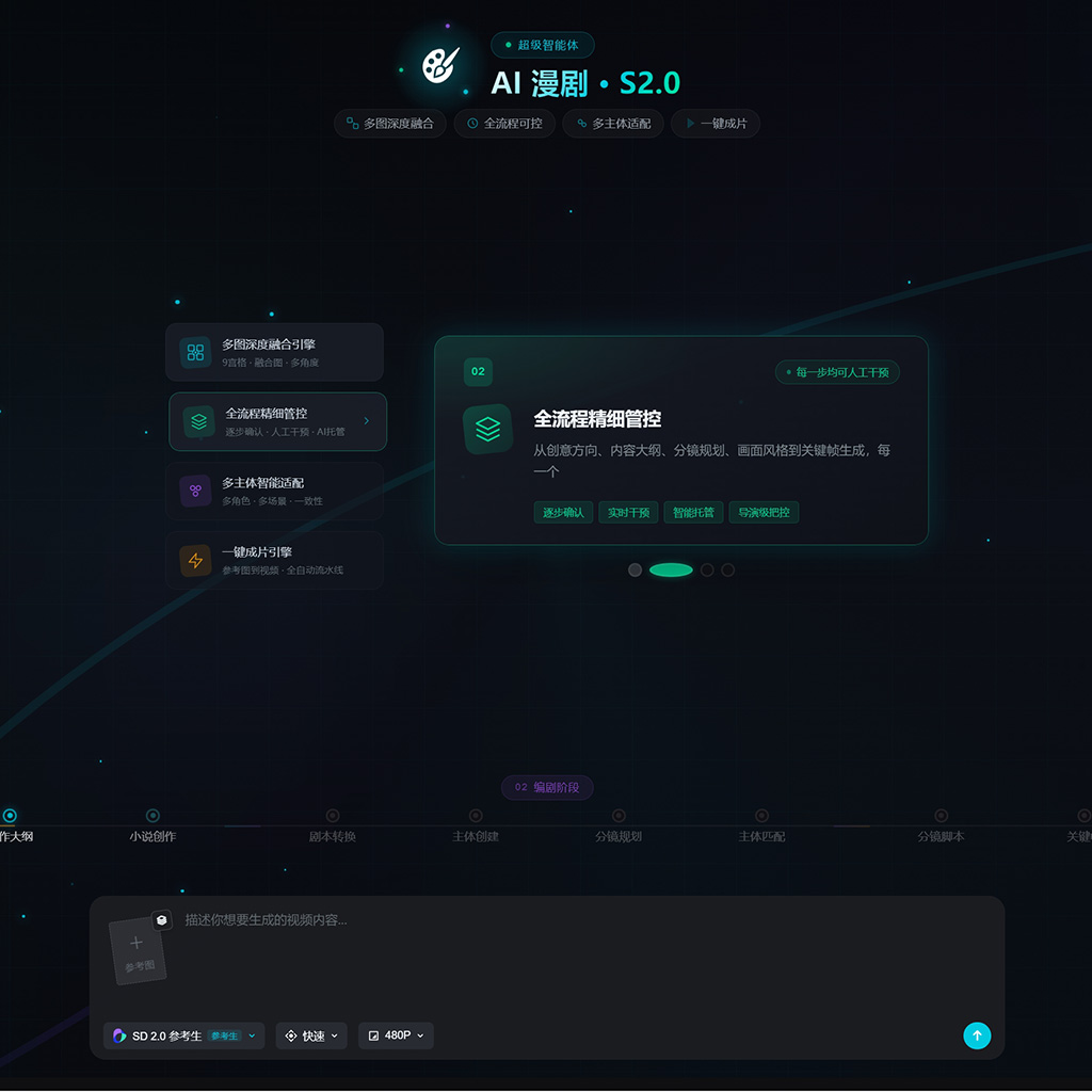 绘图漫剧风格创作示例